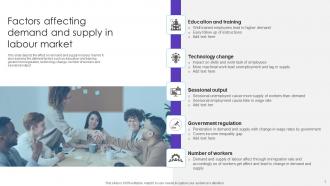 Factors Affecting Demand And Supply In Labour Market