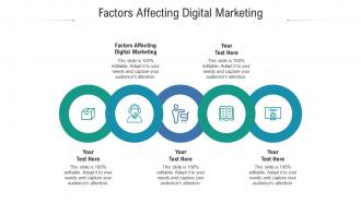 Factors affecting digital marketing ppt powerpoint presentation slide download cpb