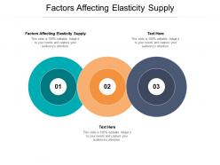 Factors affecting elasticity supply ppt powerpoint presentation model file formats cpb