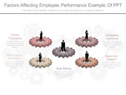Factors affecting employee performance example of ppt