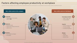 Factors Affecting Employee Productivity At Workplace Key Initiatives To Enhance