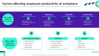 Factors Affecting Employee Productivity At Workplace Staff Productivity Enhancement Techniques