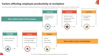 Factors Affecting Employee Productivity Key Initiatives To Enhance Staff Productivity