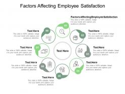 Factors affecting employee satisfaction ppt powerpoint presentation icon infographic template cpb