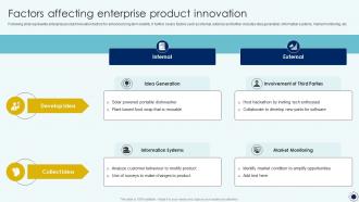 Factors Affecting Enterprise Product Innovation