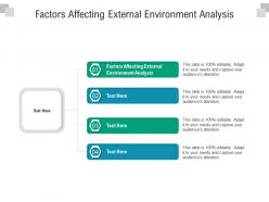 Factors affecting external environment analysis ppt powerpoint presentation slides pictures cpb