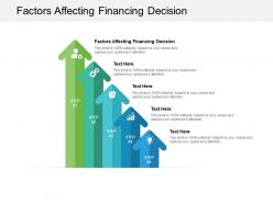Factors affecting financing decision ppt powerpoint presentation images cpb
