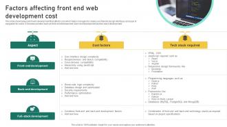 Factors Affecting Front End Web Development Cost
