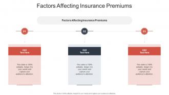 Factors Affecting Insurance Premiums In Powerpoint And Google Slides Cpb