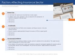 Factors affecting insurance sector insurance sector challenges opportunities rural areas