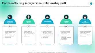 Factors Affecting Interpersonal Relationship Skill