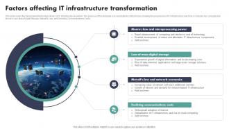 Factors Affecting IT Infrastructure Transformation