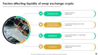 Factors Affecting Liquidity Of Swap Exchange Crypto