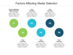Factors affecting media selection ppt powerpoint presentation ideas outfit cpb