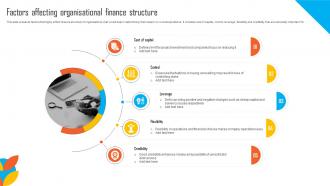 Factors Affecting Organisational Finance Structure