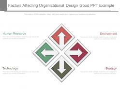Factors affecting organizational design good ppt example