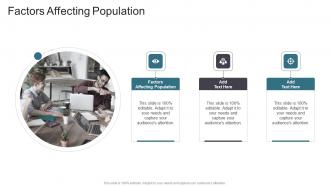 Factors Affecting Population In Powerpoint And Google Slides Cpb