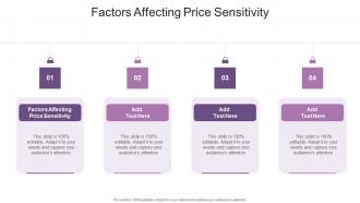 Factors Affecting Price Sensitivity In Powerpoint And Google Slides Cpb
