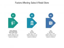 Factors affecting sales a retail store ppt powerpoint presentation pictures brochure cpb