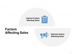 Factors affecting sales internal and external ppt powerpoint presentation deck