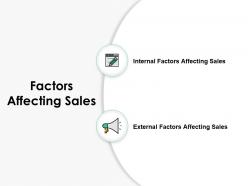 Factors affecting sales ppt powerpoint presentation portfolio sample