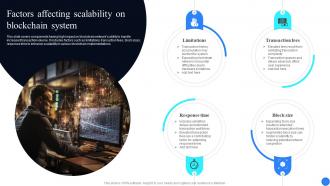 Factors Affecting Scalability On Blockchain Comprehensive Guide To Blockchain Scalability BCT SS