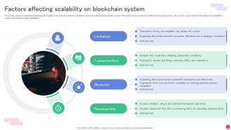 Factors Affecting Scalability On Blockchain System Deep Dive Into Blockchain Ppt Example BCT SS V