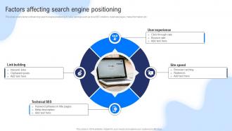 Factors Affecting Search Engine Positioning