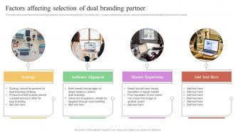 Factors Affecting Selection Branding Partner Multi Brand Marketing Campaign For Audience Engagement