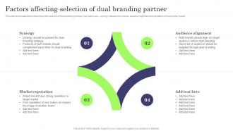 Factors Affecting Selection Of Dual Branding Partner Formulating Dual Branding Campaign For Brand