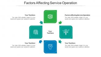 Factors affecting service operation ppt powerpoint presentation layouts mockup cpb