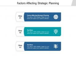 Factors affecting strategic planning ppt powerpoint presentation professional designs cpb
