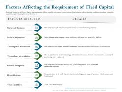 Factors affecting the requirement of fixed capital ppt graphics design