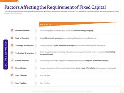 Factors affecting the requirement of fixed capital ppt picture