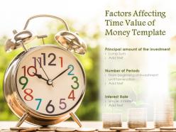 Factors affecting time value of money template
