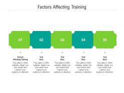 Factors affecting training ppt powerpoint presentation styles slide portrait cpb
