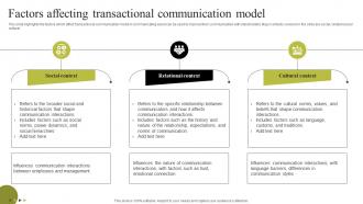 Factors Affecting Transactional Communication Model