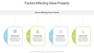 Factors Affecting Value Property In Powerpoint And Google Slides Cpb