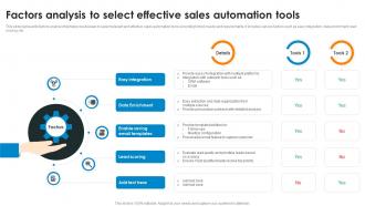 Factors Analysis To Select Effective Sales Automation Tools