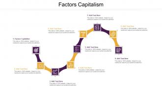 Factors Capitalism Ppt Powerpoint Presentation Outline Background Images Cpb