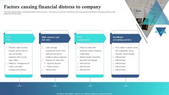 Factors Causing Financial Distress To Company