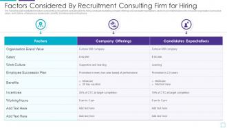 Factors Considered By Recruitment Consulting Firm For Hiring