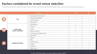 Factors Considered For Event Venue Selection Event Planning For New Product Launch