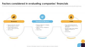 Factors Considered In Evaluating Companies Financial Statement Analysis For Improving Business Fin SS