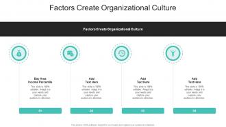 Factors Create Organizational Culture In Powerpoint And Google Slides Cpb