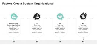 Factors Create Sustain Organizational In Powerpoint And Google Slides Cpb
