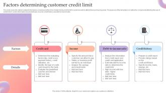 Factors Determining Customer Credit Limit