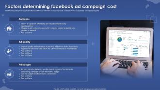 Factors Determining Facebook Ad Campaign Cost