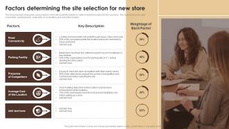 Factors Determining The Site Selection For New Store Essential Guide To Opening