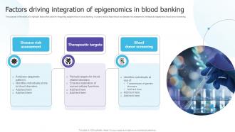 Factors Driving Integration Of Epigenomics In Blood Banking Ppt Sample